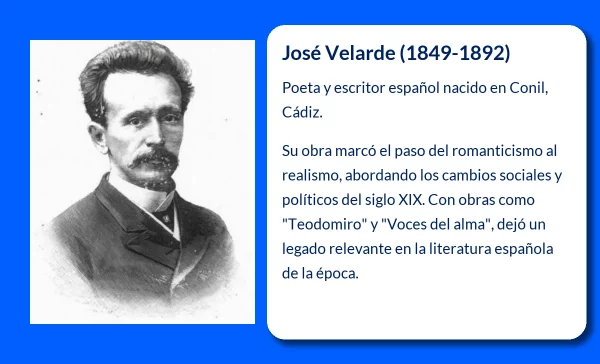 José Velarde (1849-1892). El poeta andaluz que dejó huella en la literatura española