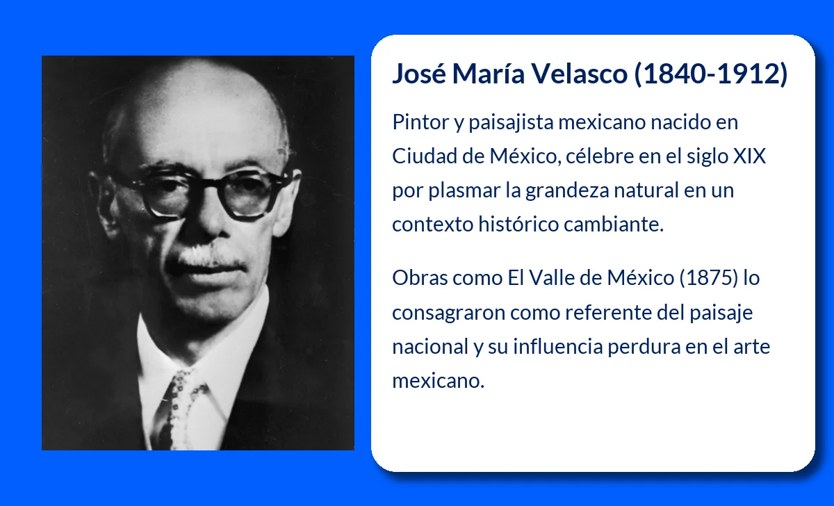José María Velasco (1840-1912): El Paisajista Mexicano que Definió la Grandeza del Valle de México
