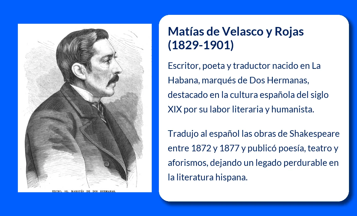 Matías de Velasco y Rojas (1829-1901). El marqués poeta y traductor que acercó a Shakespeare al público español