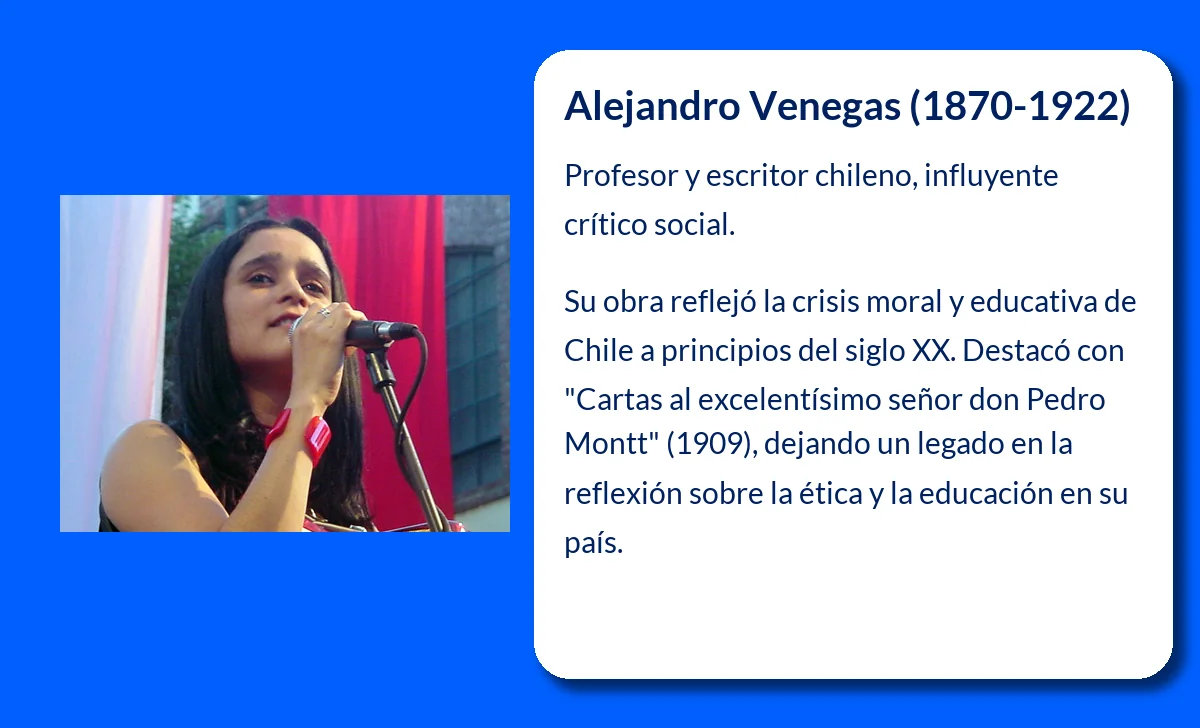 Alejandro Venegas (1870-1922). El crítico social chileno que desnudó la crisis moral de su país
