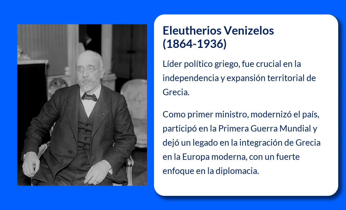 Eleutherios Venizelos (1864-1936). El artífice de la Grecia moderna y su expansión territorial