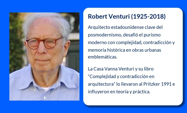 Robert Venturi (1925-2018). El arquitecto que desafió el formalismo con complejidad y contradicción