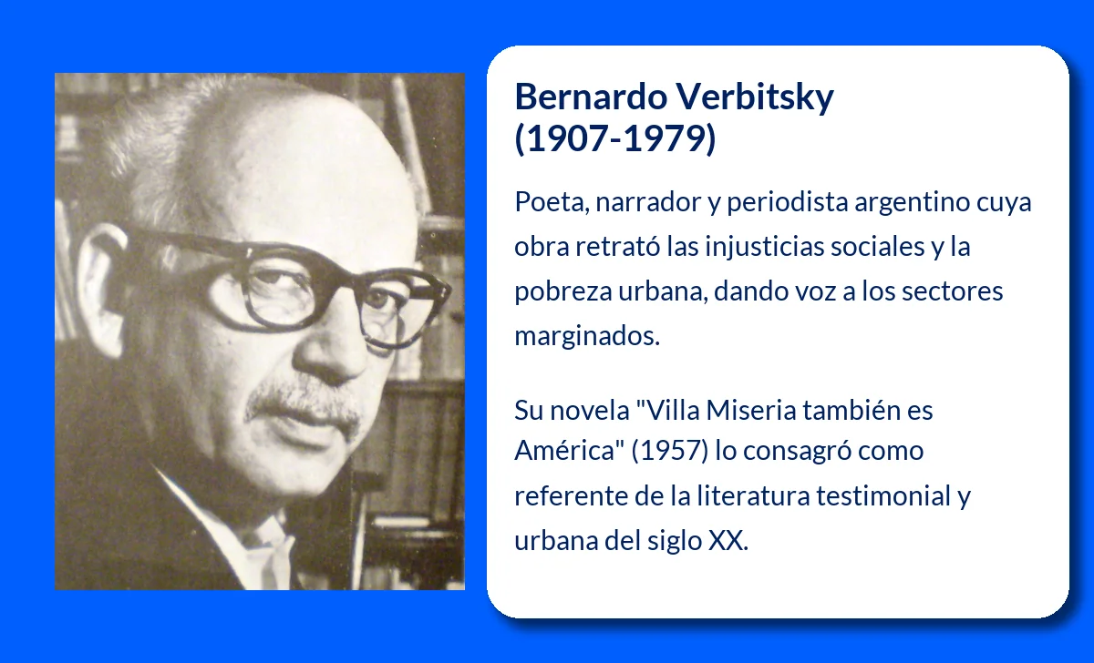 Bernardo Verbitsky (1907-1979). El cronista literario de la realidad argentina marginal