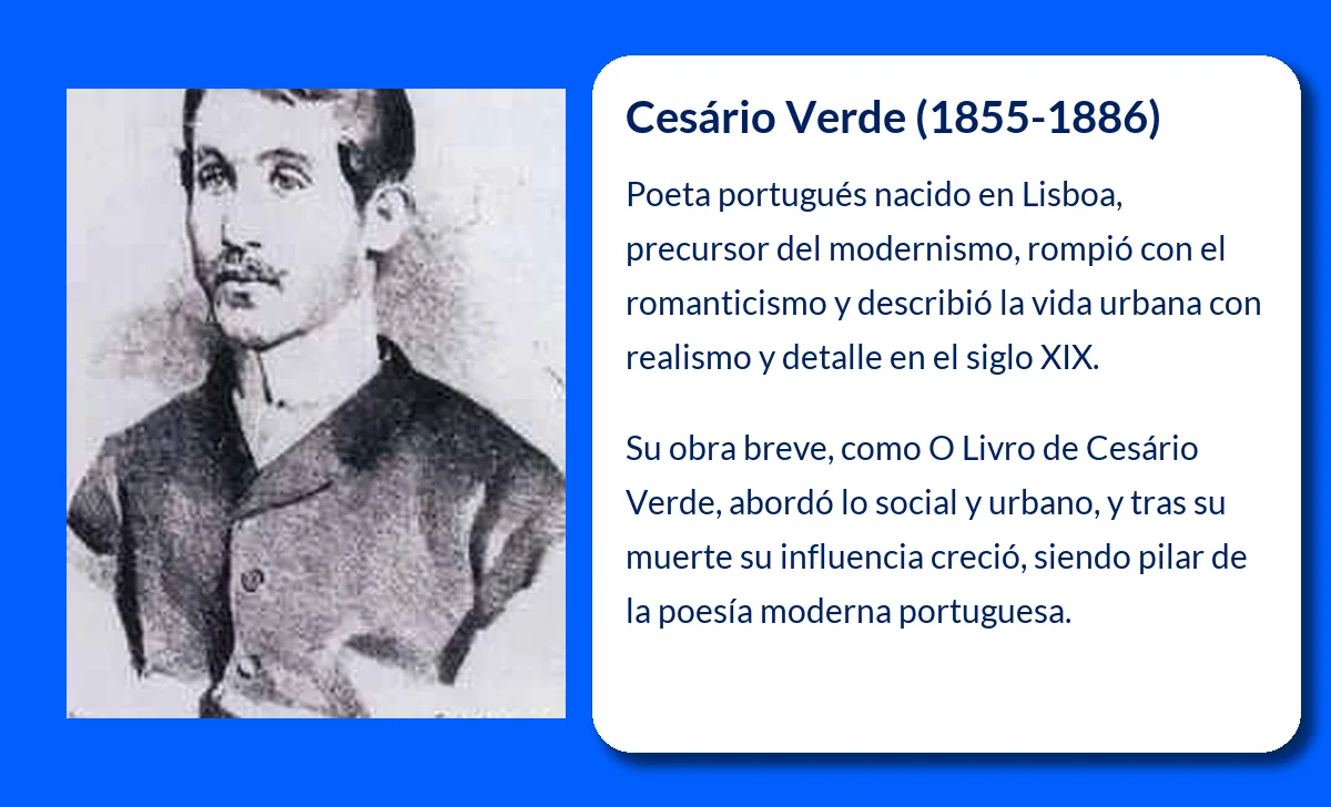 Cesário Verde (1855-1886): El poeta que revolucionó la lírica portuguesa con realismo urbano