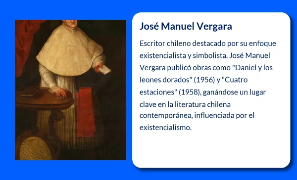 José Manuel Vergara (1928-VVVV). El novelista chileno del simbolismo y el existencialismo literario