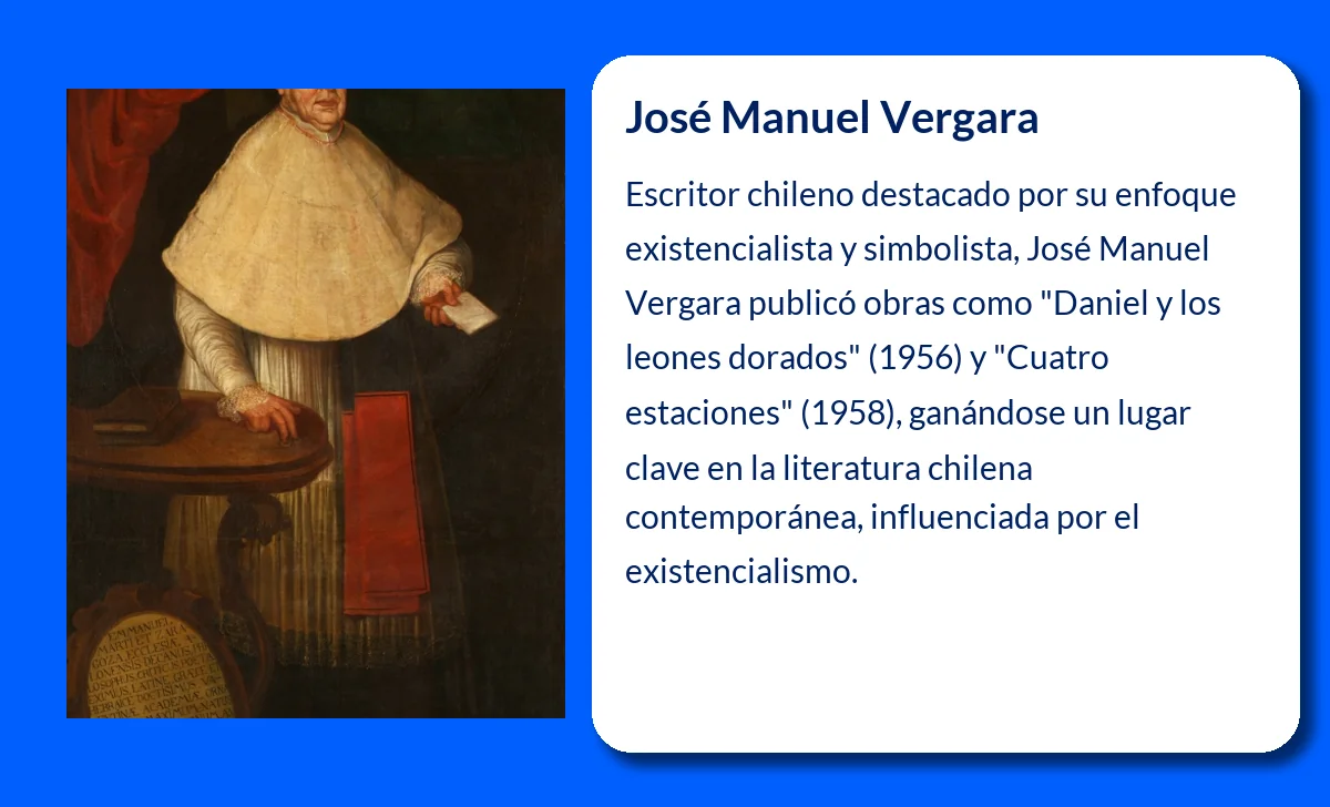 José Manuel Vergara (1928-VVVV). El novelista chileno del simbolismo y el existencialismo literario