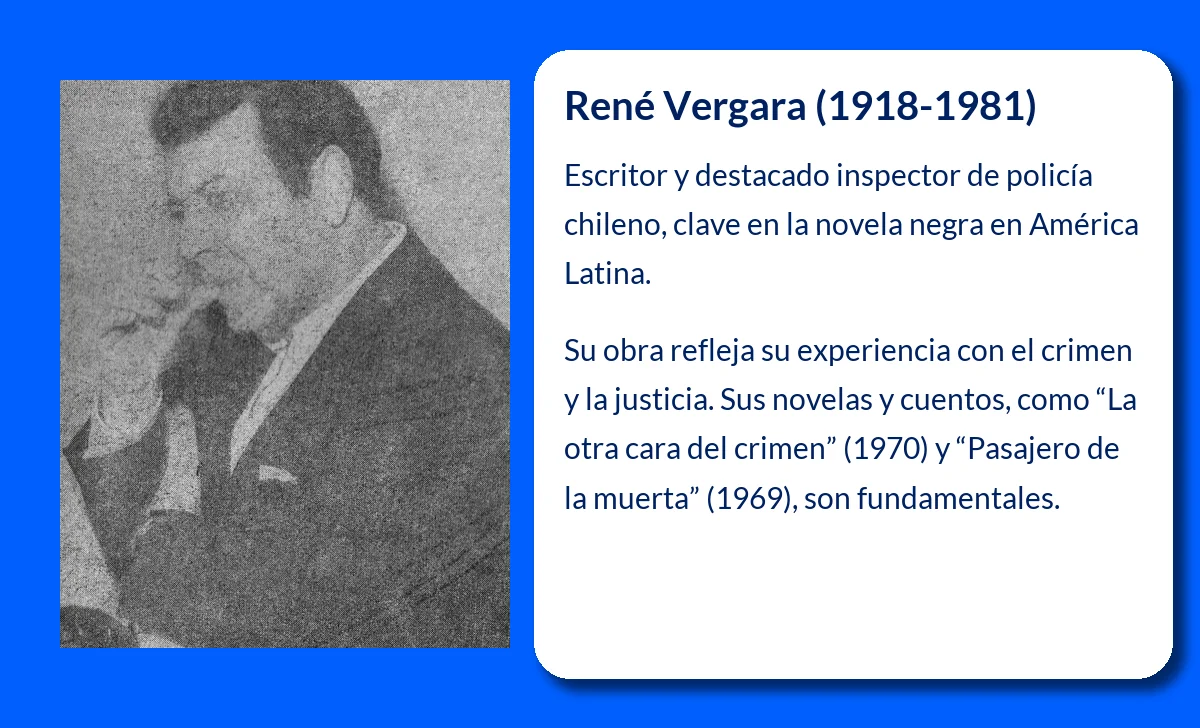 René Vergara (1918-1981). El maestro chileno de la novela negra y su legado literario