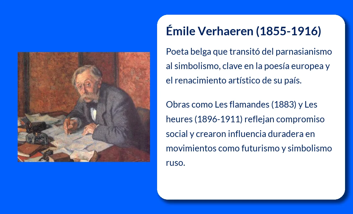 Émile Verhaeren (1855-1916). El poeta belga que encendió la lírica europea con energía simbolista