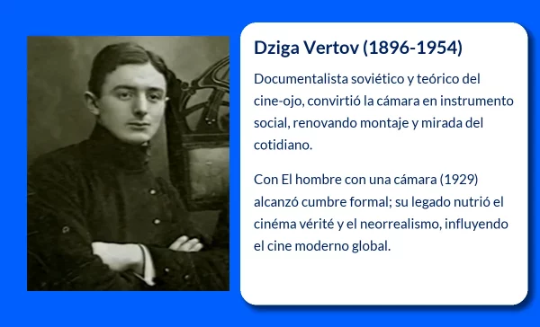 Dziga Vertov (1896-1954). El pionero del cine documental soviético que revolucionó la cámara