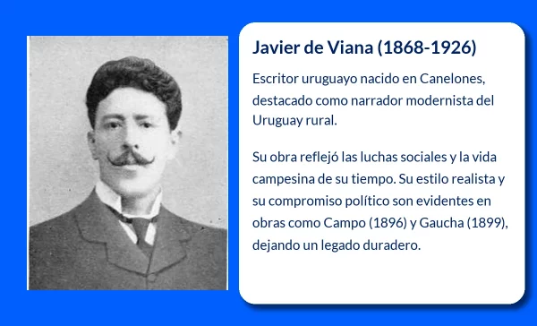 Javier de Viana (1868-1926). El gran narrador modernista del Uruguay rural