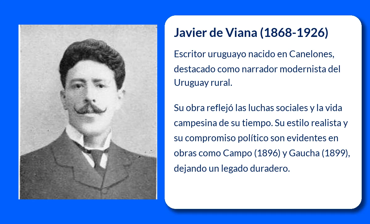 Javier de Viana (1868-1926). El gran narrador modernista del Uruguay rural