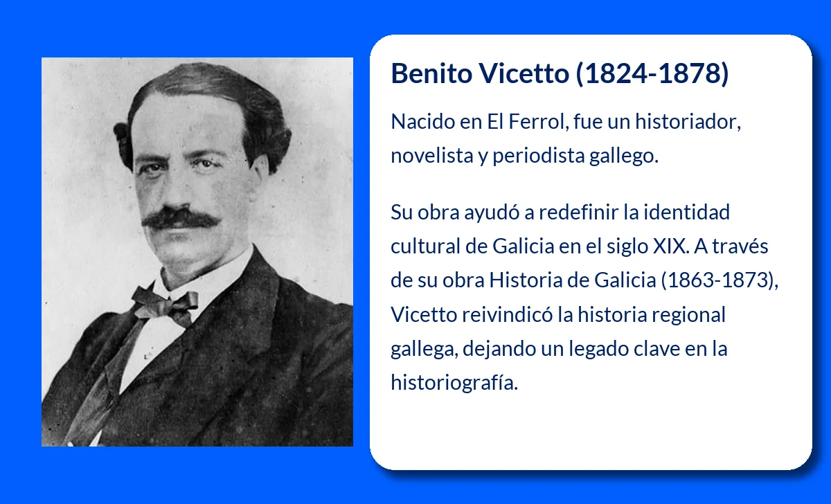 Benito Vicetto (1824-1878). Cronista esencial del redescubrimiento cultural de Galicia