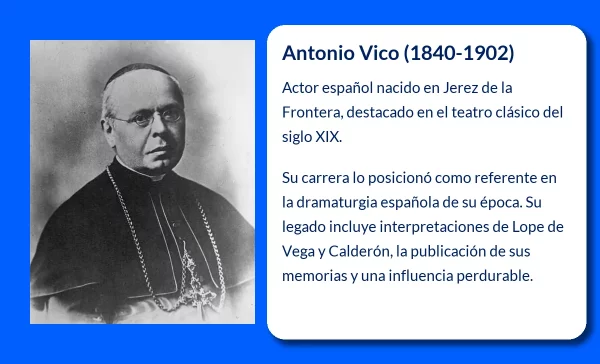 Antonio Vico (1840-1902). El gran actor español que marcó el teatro clásico del siglo XIX