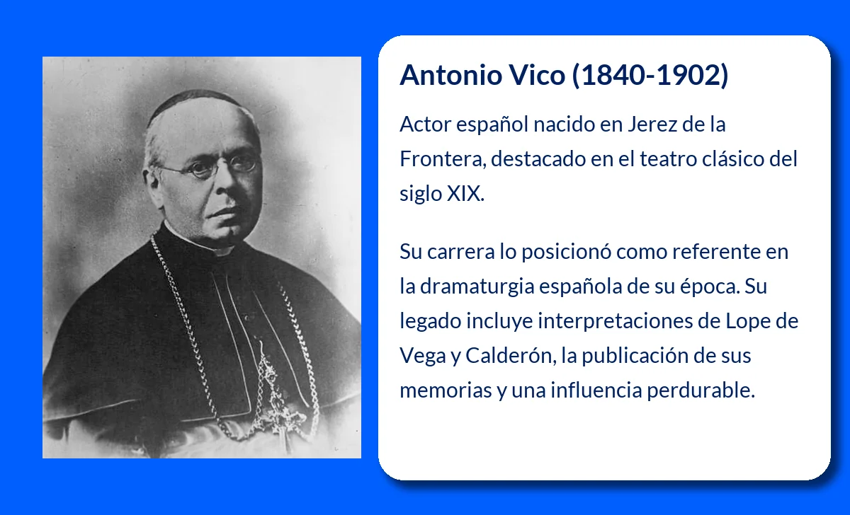 Antonio Vico (1840-1902). El gran actor español que marcó el teatro clásico del siglo XIX