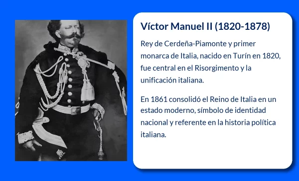Víctor Manuel II (1820-1878). El arquitecto monárquico de la Italia unificada