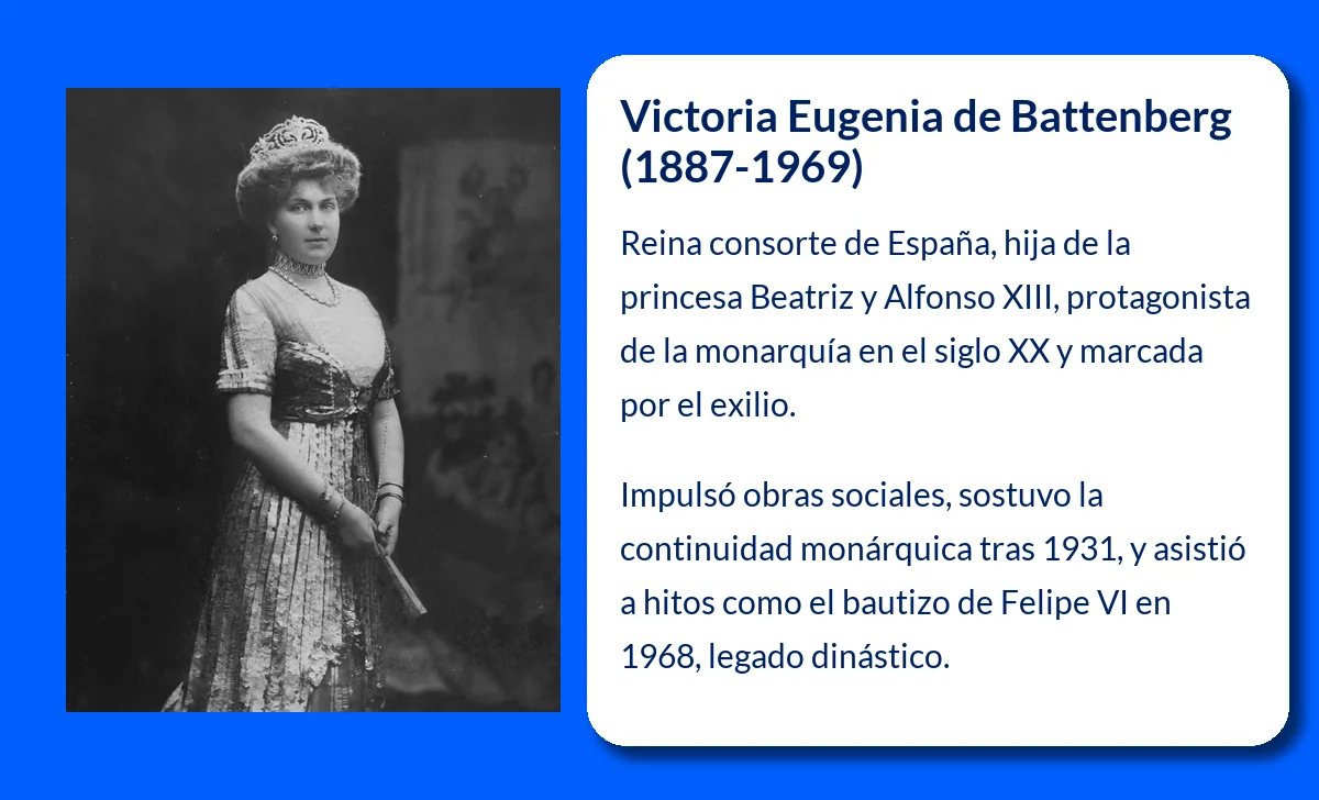 Victoria Eugenia de Battenberg (1887-1969). La reina británica que marcó una época en España