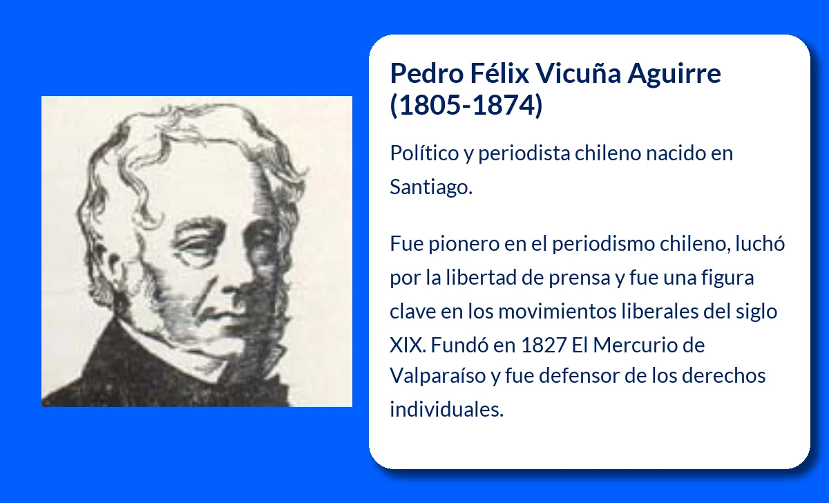 Pedro Félix Vicuña Aguirre (1805-1874). El pionero del periodismo chileno y líder político liberal