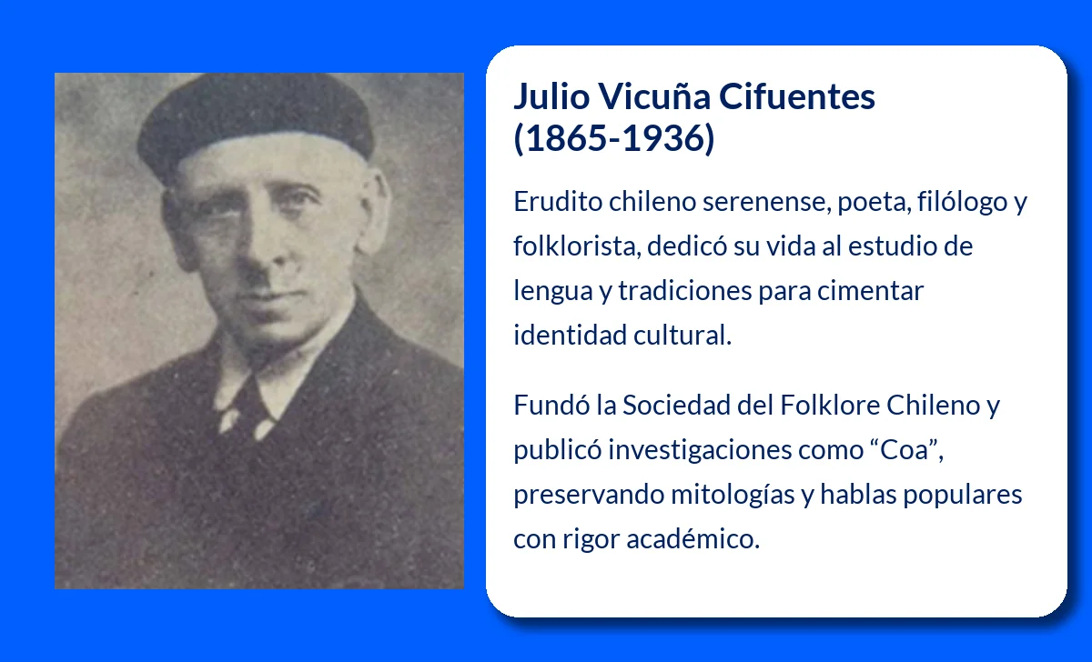 Julio Vicuña Cifuentes (1865-1936). El erudito chileno que preservó la identidad cultural a través del folklore y la lengua