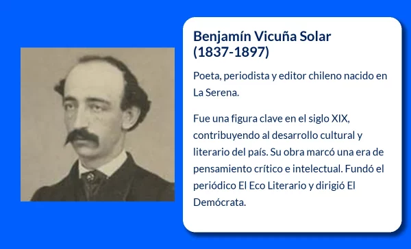 Benjamín Vicuña Solar (1837-1897). El poeta chileno que marcó una época literaria desde La Serena