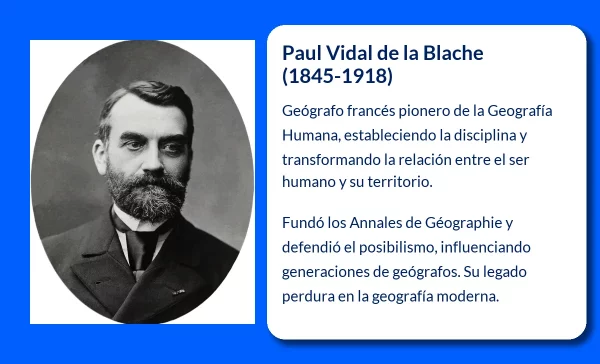 Paul Vidal de la Blache (1845-1918). El pionero de la Geografía Humana y fundador de la Escuela Regional francesa