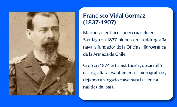 Francisco Vidal Gormaz (1837-1907). El pionero de la hidrografía naval en Chile