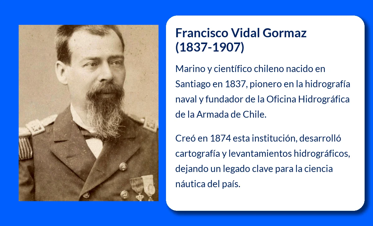 Francisco Vidal Gormaz (1837-1907). El pionero de la hidrografía naval en Chile
