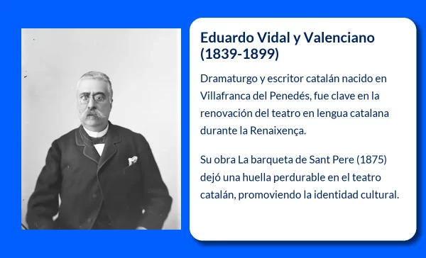 Eduardo Vidal y Valenciano (1839-1899). El innovador de la escena teatral catalana del siglo XIX