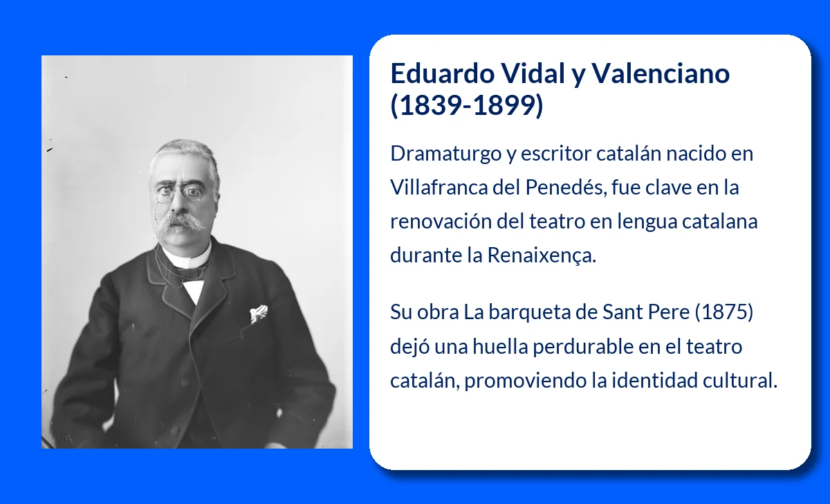 Eduardo Vidal y Valenciano (1839-1899). El innovador de la escena teatral catalana del siglo XIX