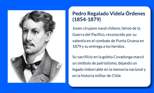 Pedro Regalado Videla Órdenes (1854-1879). El joven héroe chileno del combate de Punta Gruesa