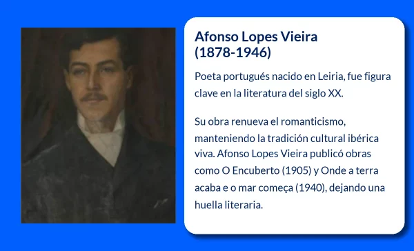 Afonso Lopes Vieira (1878-1946). El poeta que renovó el romanticismo portugués desde la tradición