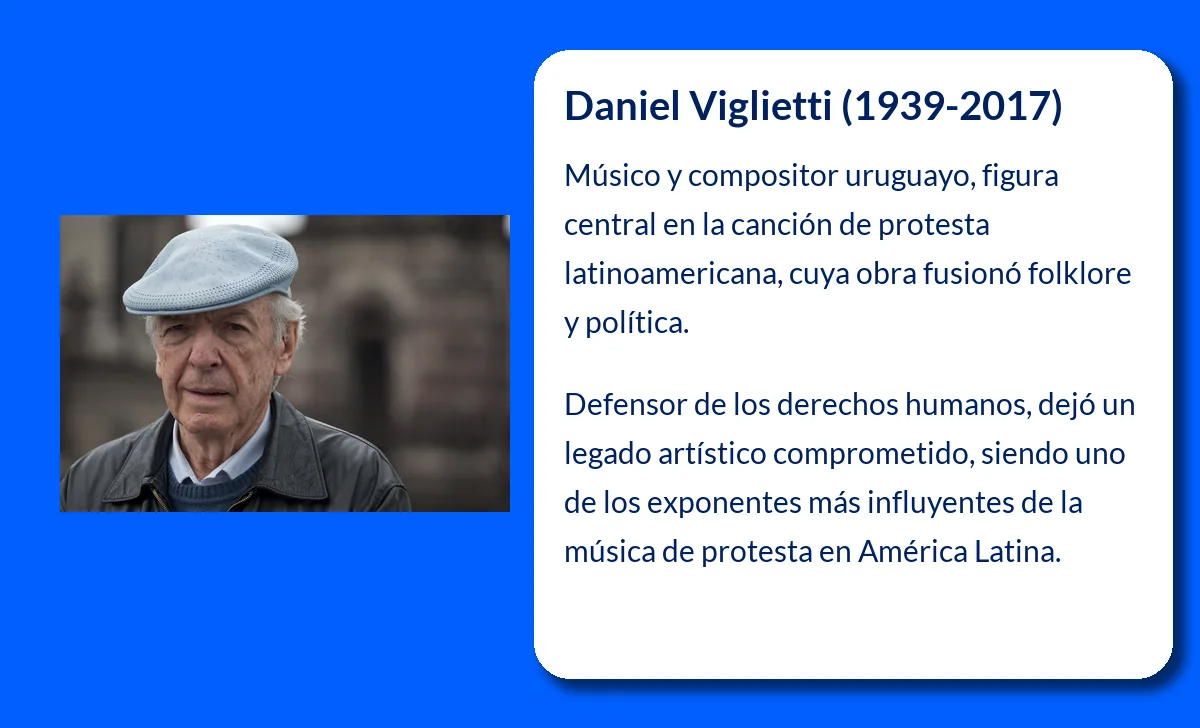 Daniel Viglietti (1939-2017). La voz y la guitarra que unió a América Latina en la lucha por la libertad