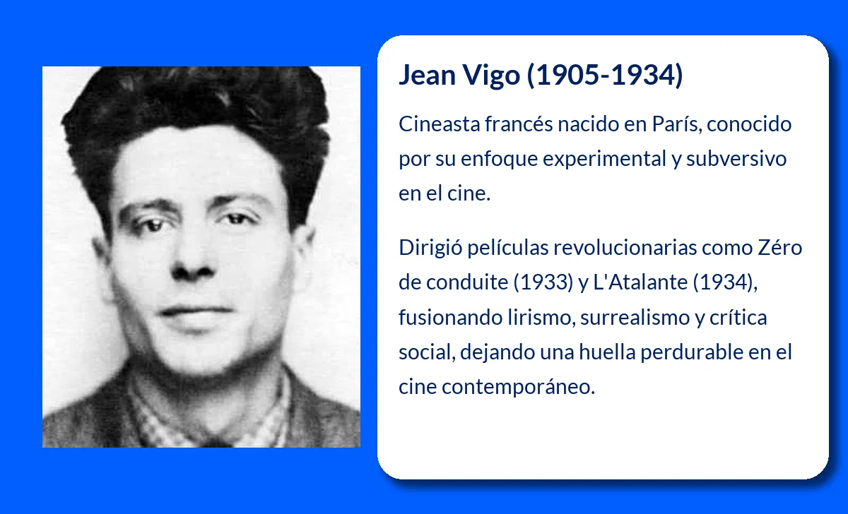 Jean Vigo (1905-1934): El genio efímero del cine francés
