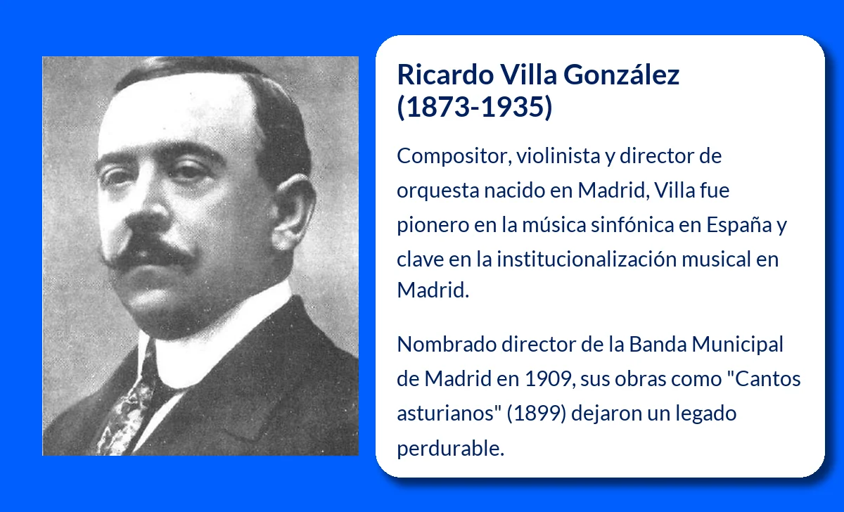 Ricardo Villa González (1873-1935). El pionero de la dirección orquestal y la música sinfónica en España