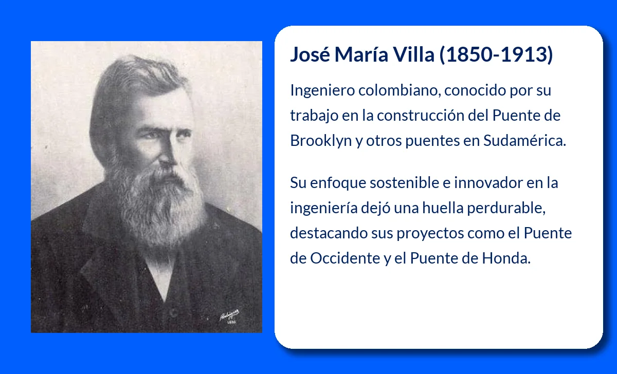 José María Villa (1850-1913). El genio colombiano que dejó su huella en el puente de Brooklyn y en la ingeniería de Sudamérica