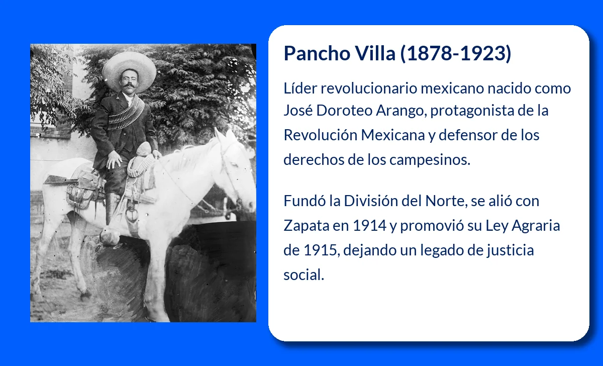 Pancho Villa (1878-1923). El caudillo revolucionario que desafió al poder en México
