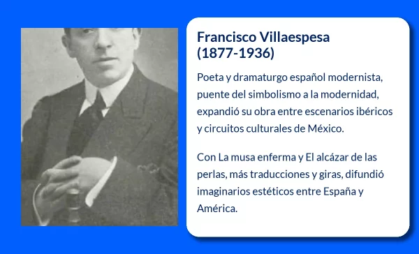 Francisco Villaespesa (1877-1936): Un poético puente entre el romanticismo y la modernidad