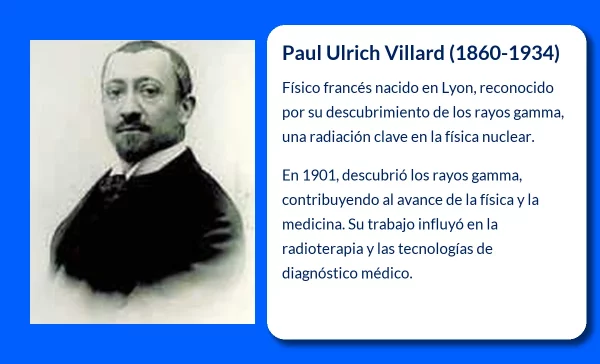 Paul Ulrich Villard (1860-1934): El físico francés que descubrió los rayos gamma