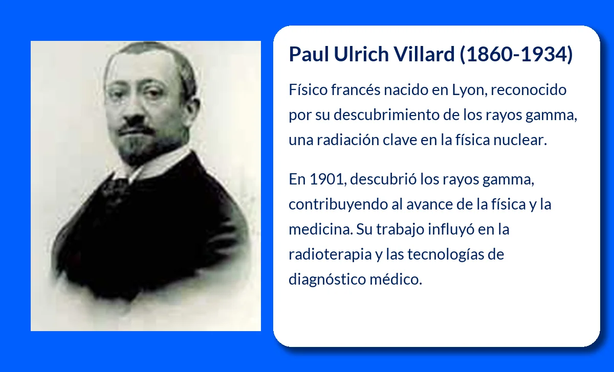 Paul Ulrich Villard (1860-1934): El físico francés que descubrió los rayos gamma