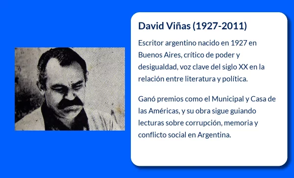 David Viñas (1927-2011): El novelista argentino que reflejó la convulsión política de su país