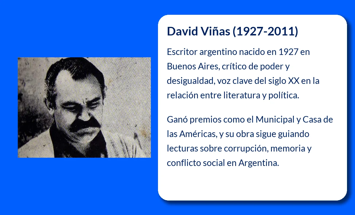 David Viñas (1927-2011): El novelista argentino que reflejó la convulsión política de su país