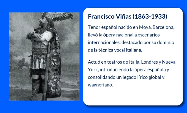 Francisco Viñas (1863-1933): El tenor que llevó la lírica española a los grandes teatros internacionales