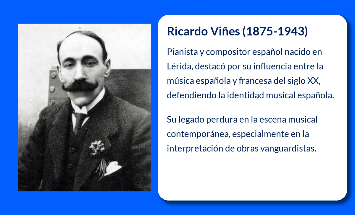 Ricardo Viñes (1875-1943): El pianista que unió la música española y francesa