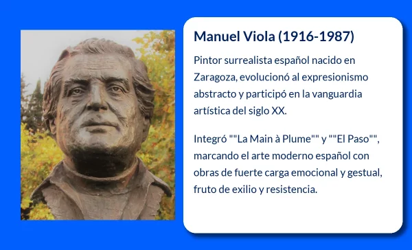 Manuel Viola (1916-1987): El pintor surrealista que marcó la transición hacia la abstracción expresionista