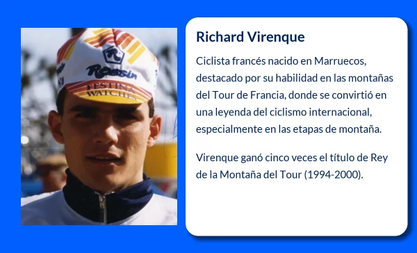 Richard Virenque (1969-VVVV): El gran rey de la montaña del ciclismo francés