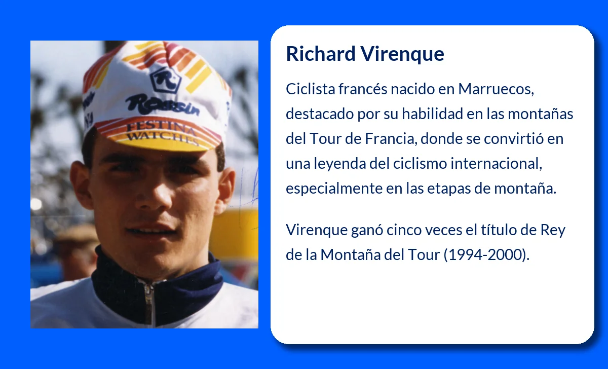 Richard Virenque (1969-VVVV): El gran rey de la montaña del ciclismo francés