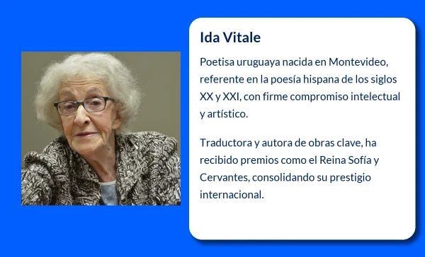 Ida Vitale (1924-VVVV). La voz poética de Uruguay que conquistó el mundo hispano