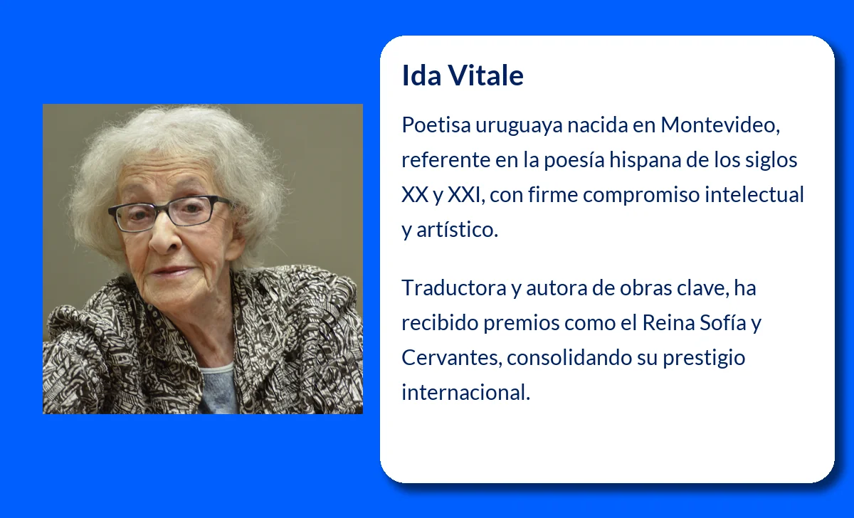 Ida Vitale (1924-VVVV). La voz poética de Uruguay que conquistó el mundo hispano
