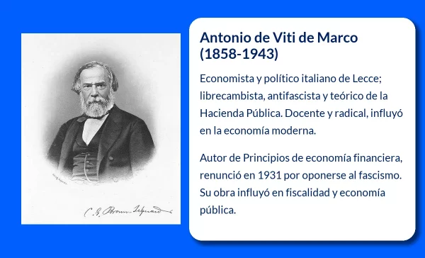 Antonio de Viti de Marco. El economista liberal que desafió al fascismo y revolucionó la Hacienda Pública