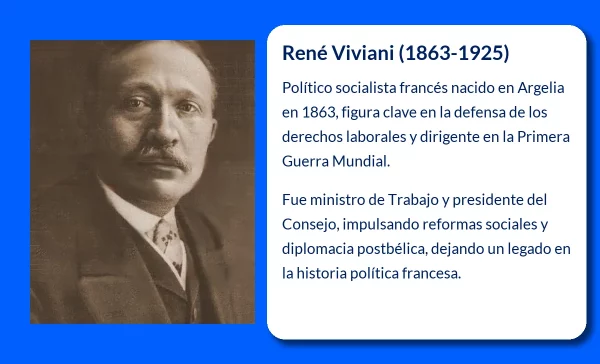 René Viviani (1863-1925): Un líder socialista que dejó huella en la política francesa