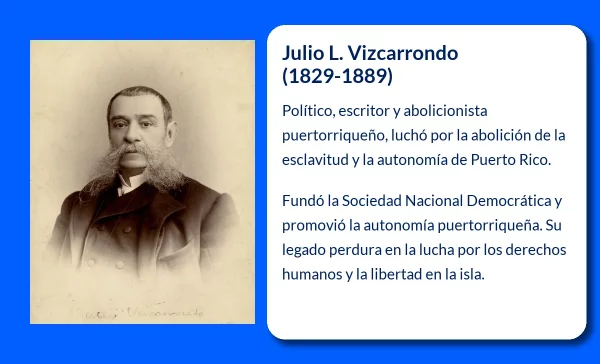 Julio L. Vizcarrondo (1829-1889): El abolicionista y luchador por la autonomía de Puerto Rico